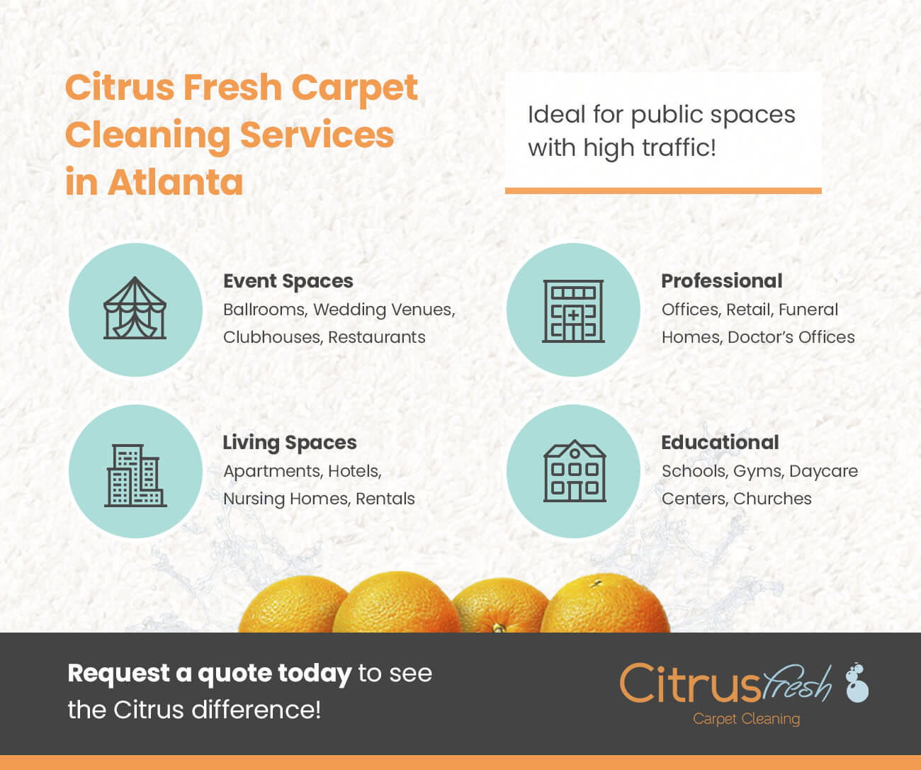 Top Commercial Carpet Cleaning In Atlanta Citrus Fresh